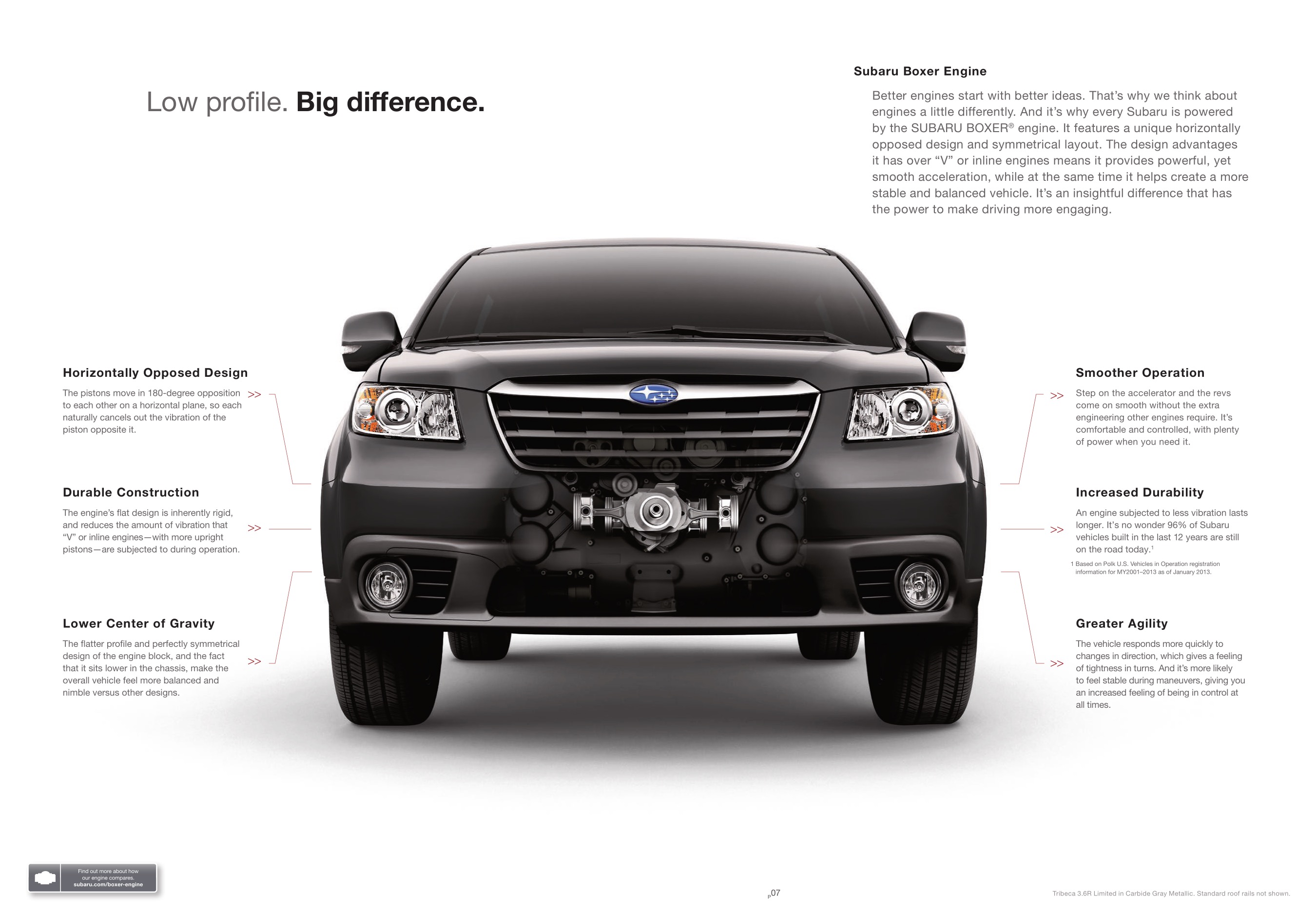 2014 Subaru Tribeca Brochure Page 10